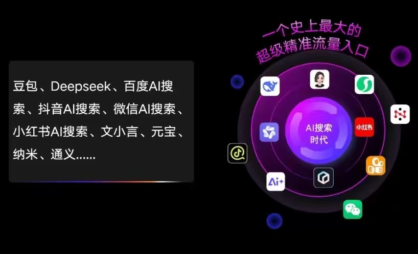 揭东县AI智能推广新玩法，抢占搜索时代免费精准客源