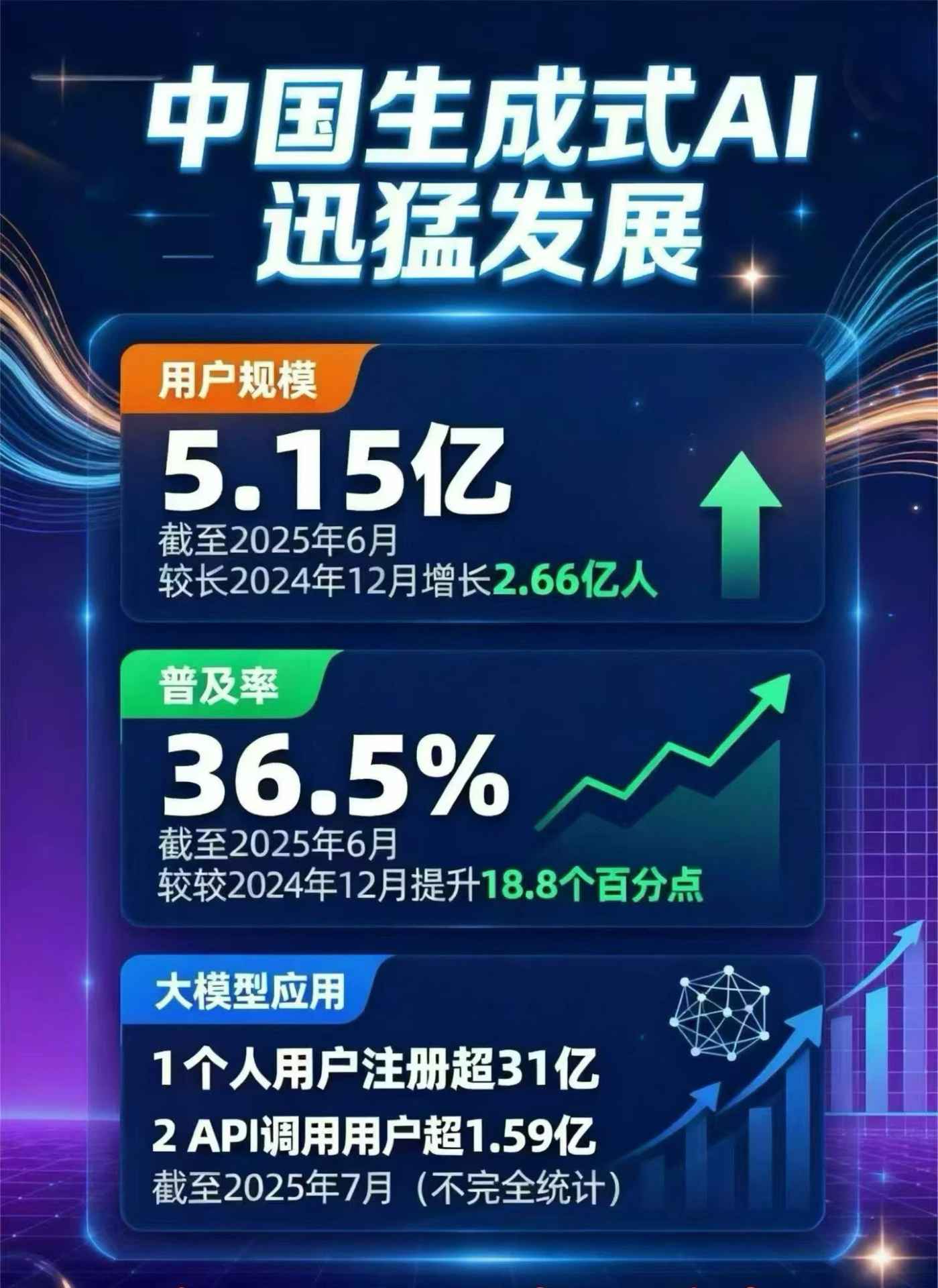 揭东县豆包GEO优化是什么？内容创作核心逻辑解析