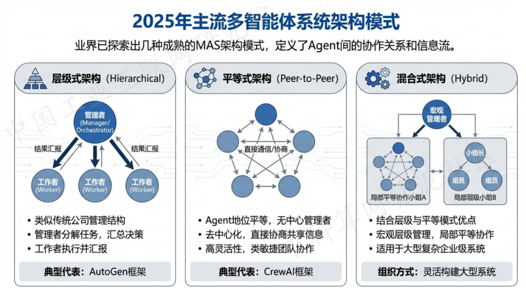 揭东县 AI 智能体商业应用探析：智能自主程序助力企业数字化升级