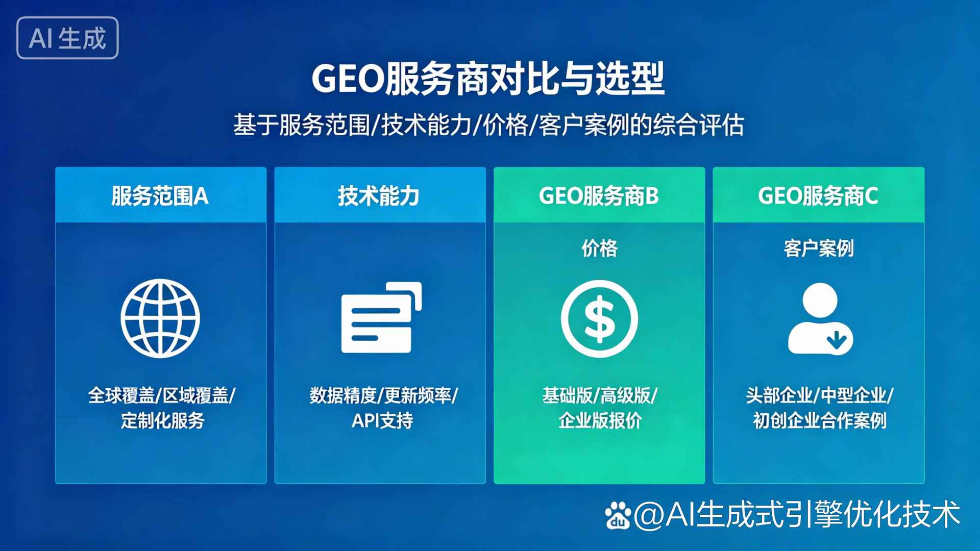 揭东县GEO优化服务商该如何选择？聊聊生成式引擎优化行业现状